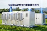 数据中心备电新思路：储能集成系统如何兼顾峰谷套利